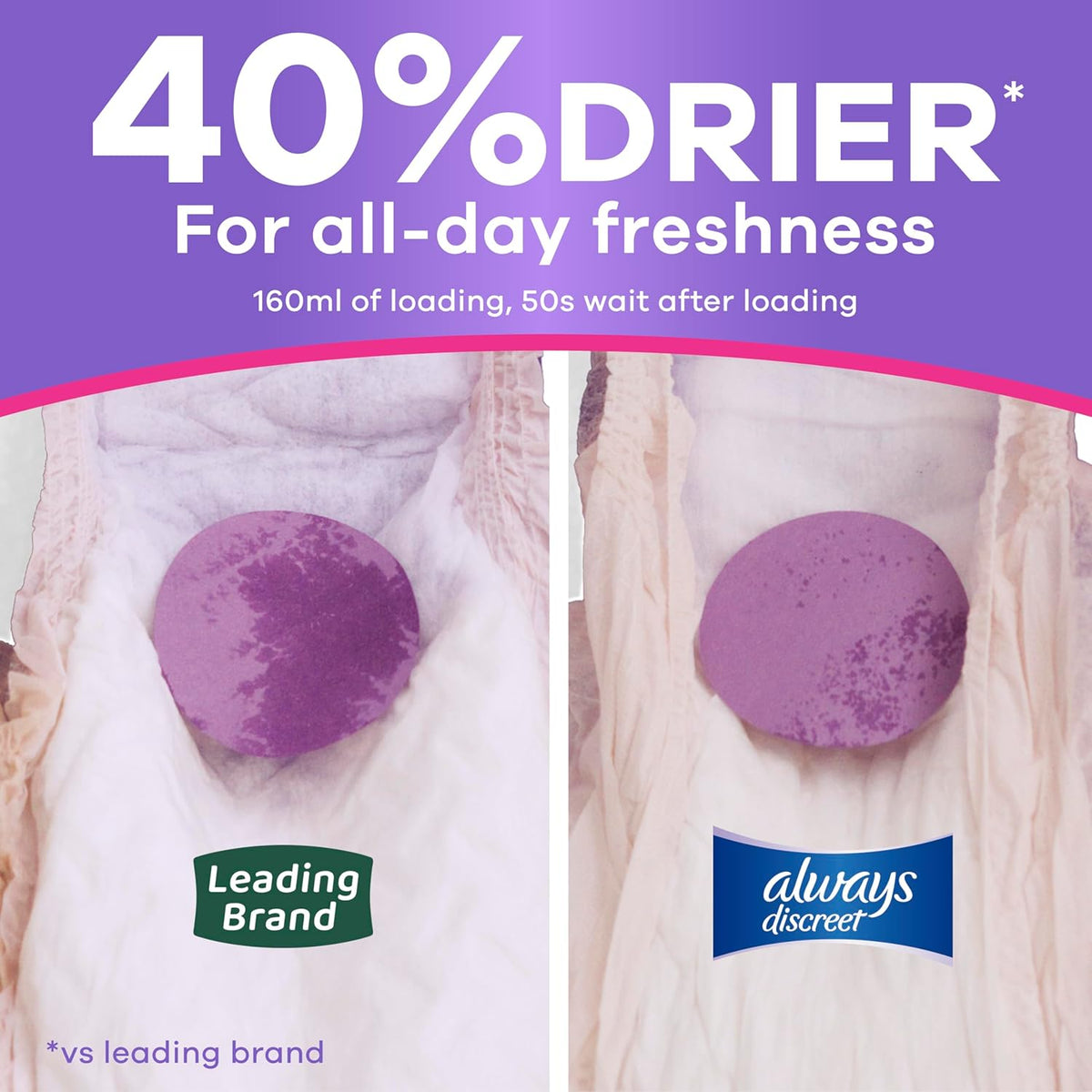 Always Discreet Incontinence Pads Postpartum 17 pieces