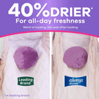 Always Discreet Disposable Underwear Disposable Postpartum 32 pieces