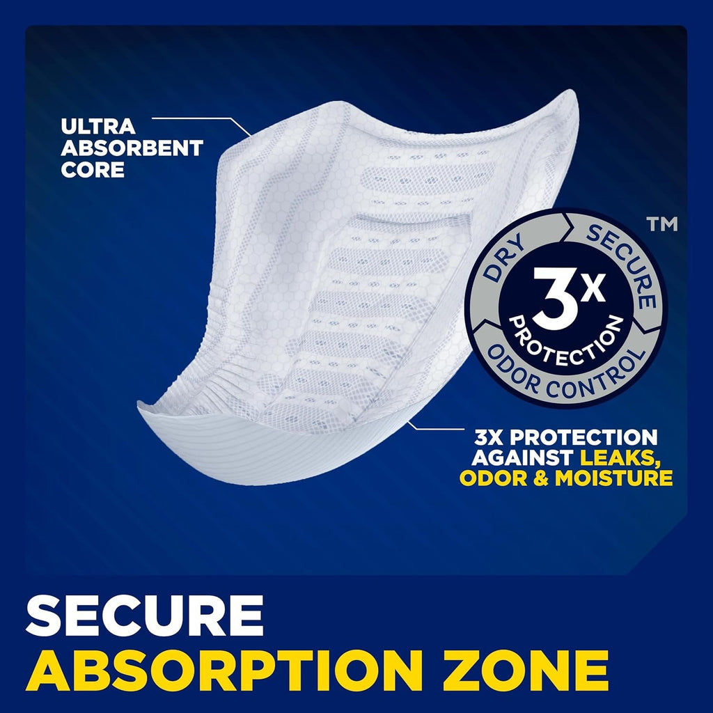 Tena Men Overnight Guards, Incontinence Pads for Men, 30 ct | Engineered to fit the male anatomy, these discreet, cup-shaped male guards help manage heavier bladder leaks, odor & wetness