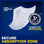 Tena Men Overnight Guards, Incontinence Pads for Men, 30 ct | Engineered to fit the male anatomy, these discreet, cup-shaped male guards help manage heavier bladder leaks, odor & wetness