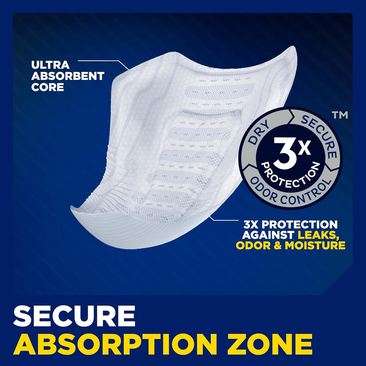 Tena Men Overnight Guards, Incontinence Pads for Men, 30 ct | Engineered to fit the male anatomy, these discreet, cup-shaped male guards help manage heavier bladder leaks, odor & wetness