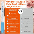 Amplim Early Detection Pregnancy Test Sticks 20 Pack for Women, 99.99% Accurate, Sensitive Midstream Home Urine Test Kit, 2-Sec Reliable Results 6 Days Sooner, 10 MIU/mL HCG