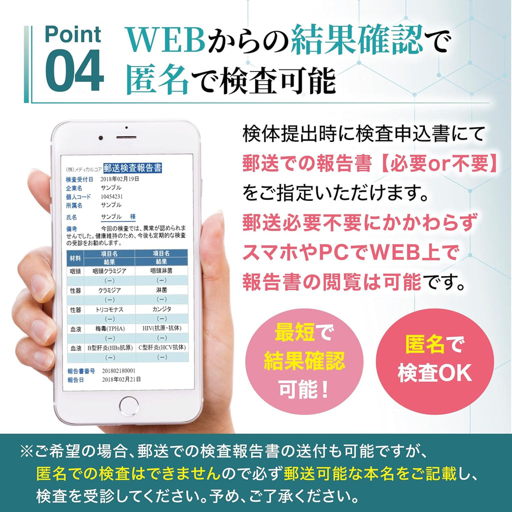 STI Test Kits