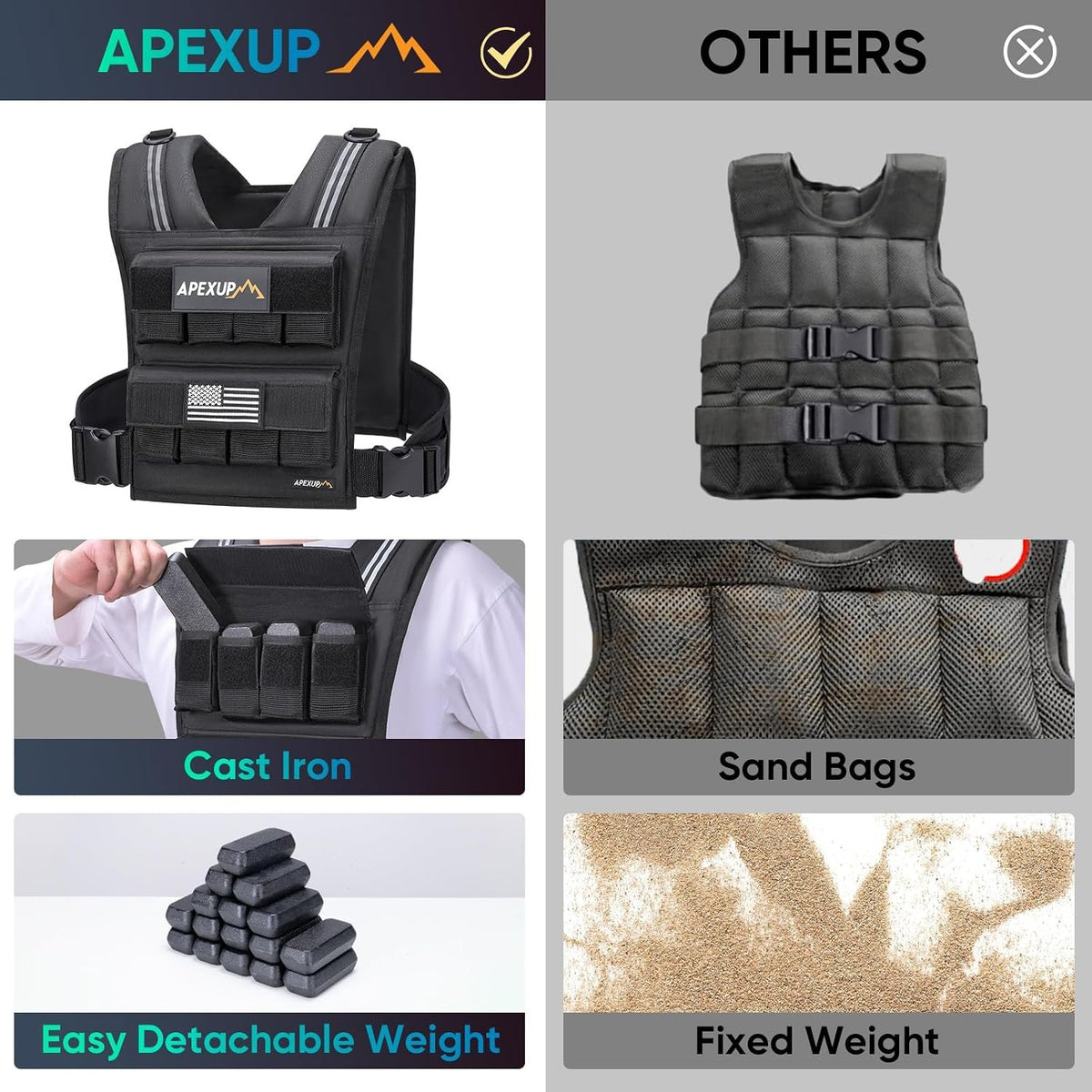 APEXUP Weighted Vest Men, Adjustable Weight Vest for Running