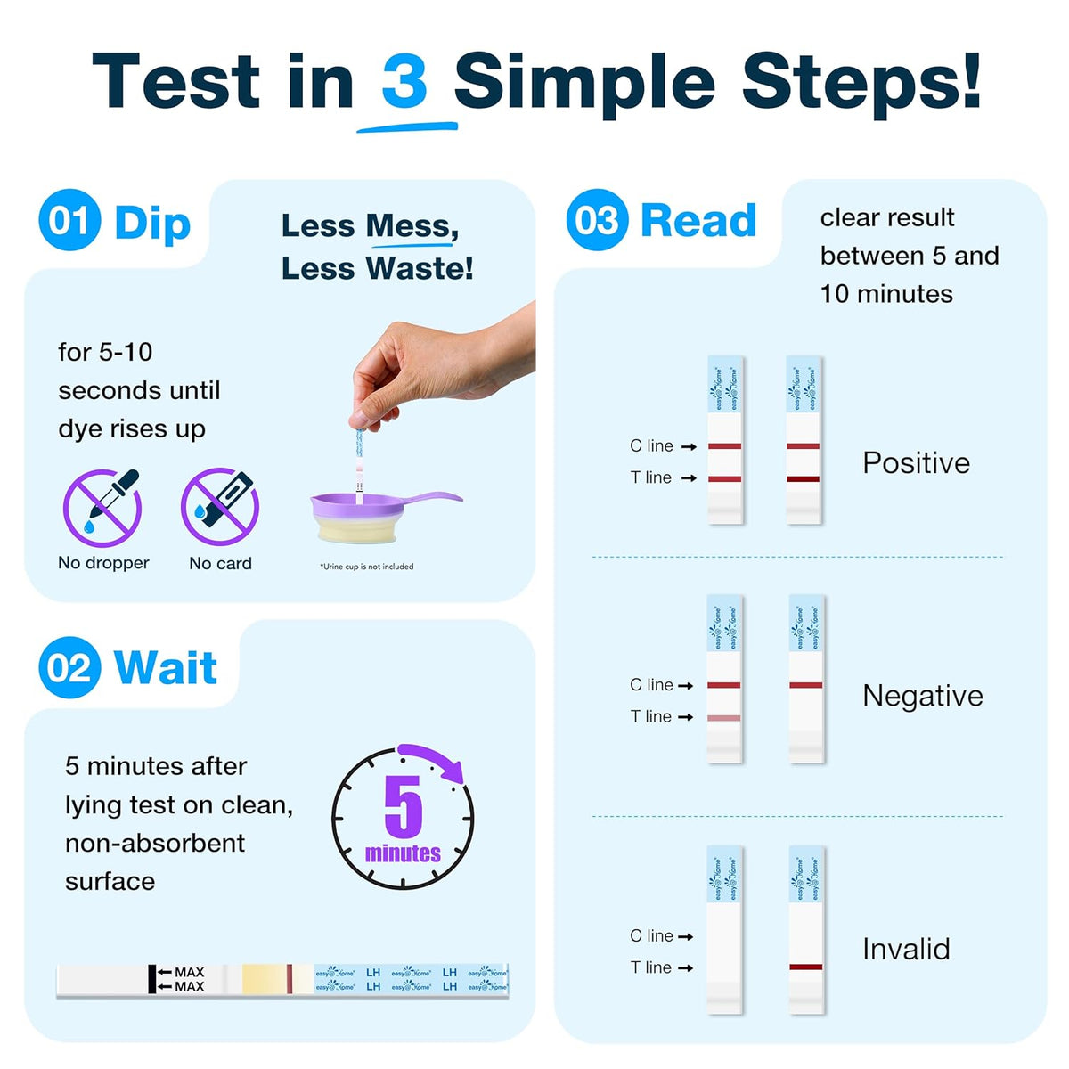 Easy@Home Ovulation Test Kit for Women, 10 Pack LH Test Strips, Fertility Predictor for Pregnancy Planning, Ovulation Tracker Powered by Premom iOS and Android App