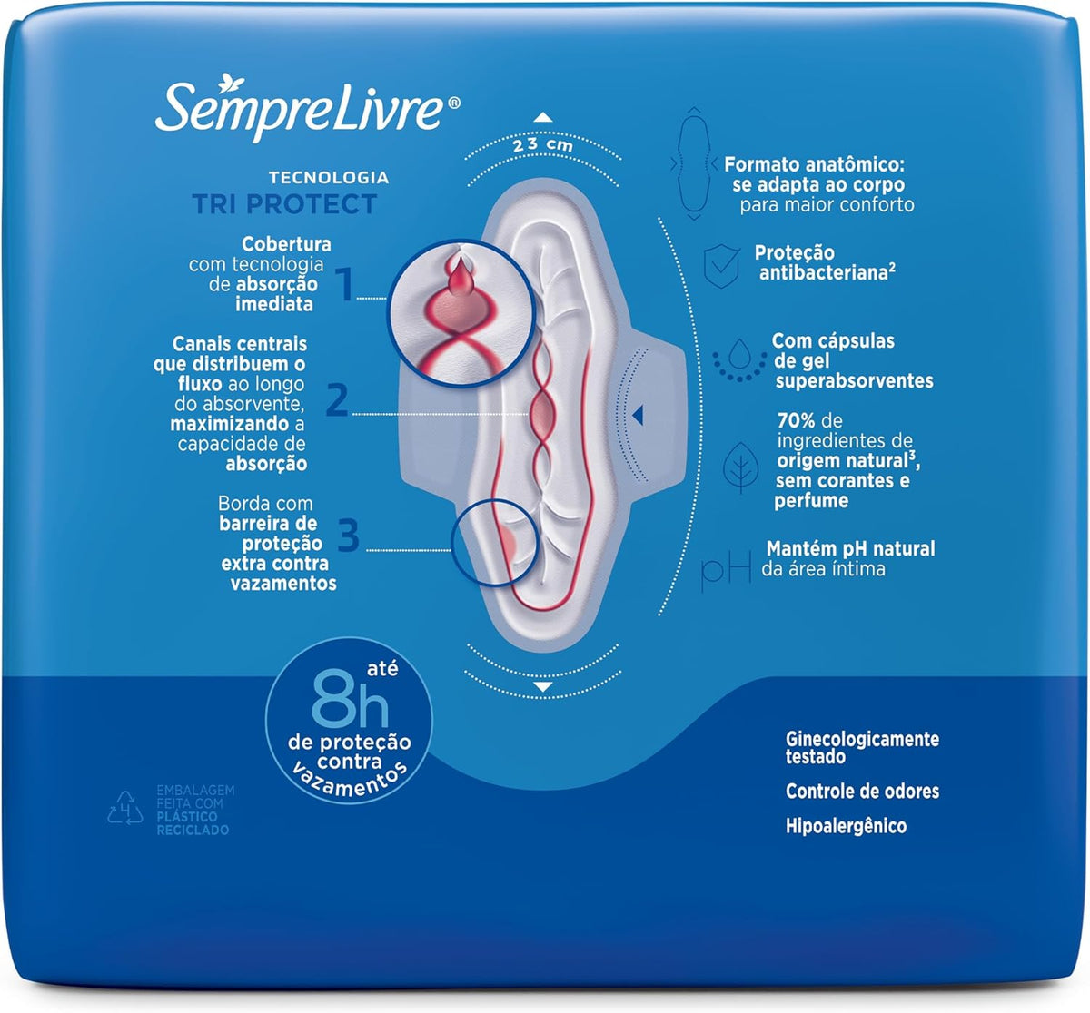 Sempre Sanitary Pads With Wings 32 pieces