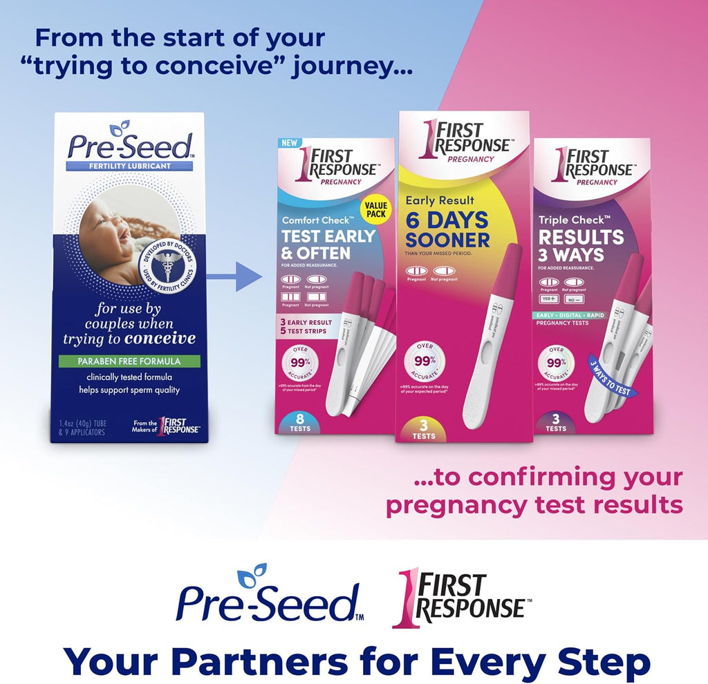 Personal Lubricants 40 g