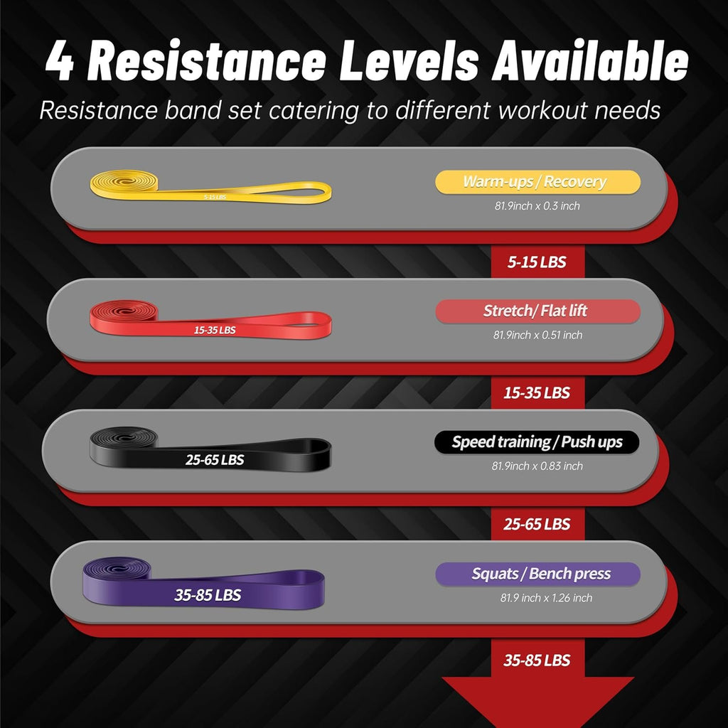 4-Level Resistance Bands for Working Out, Pull Up Assistance Bands | 5-85 LBS Resistance, Fitness, Full-Body Training, Physical Therapy & Stretch Workout, for Men, Women, Home, Outdoor, Gym Use