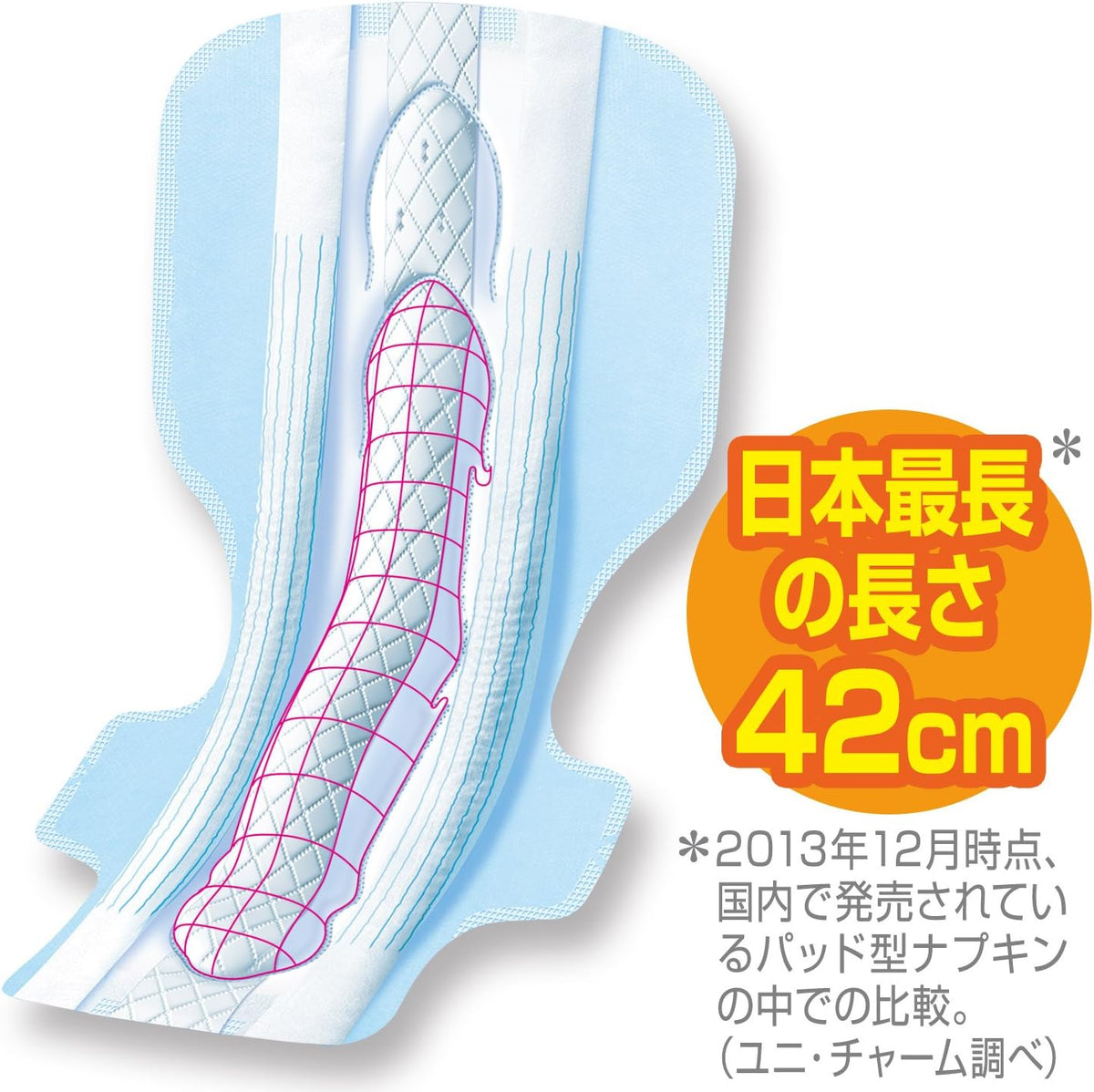 Sofy Sanitary Pads With Wings 42cm 10 pieces