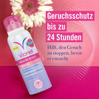 Vionell Intimate Cleansers 125 ml