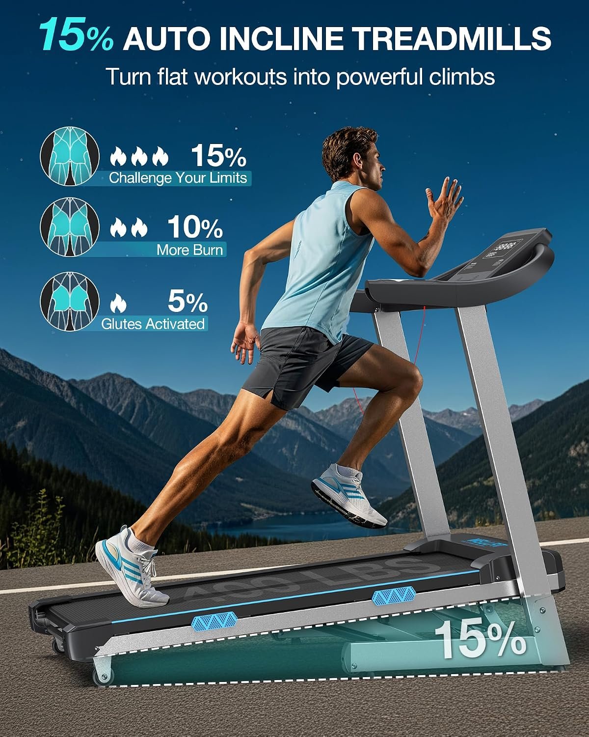 15% Auto Incline Foldable Treadmill, Heavy Duty Treadmills for Home | 400lbs Capacity, Voice Control, Bluetooth, Heart Rate Sensors,4.0HP Motor,Folding Running & Walking Pad for Seniors,Home Gym