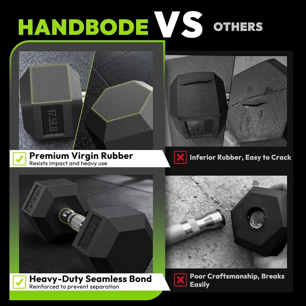 HANDBODE Rubber Coated Hex Dumbbell Set with Rack, 300-840 lb