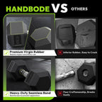 HANDBODE Rubber Coated Hex Dumbbell Set with Rack, 300-840 lb