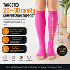 Doc Miller Open Toe Compression Socks, 20-30 mmHg, Knee High, Men & Women | Toeless Compression Sleeves, Knee-High Stockings: Shin Splints, Varicose Veins, Travel, Calf Support & Muscle Recovery, Pair