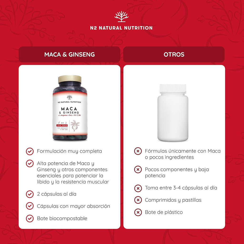 Andean Maca + Gingseng + L Arginine. Triple Energy. Zinc, Vitamin C and B. Sports Performance. Reduces Tiredness and Fatigue. Antioxidant. 120 Capsules, 60 Days. CE. Vegan. N2 Natural Nutrition