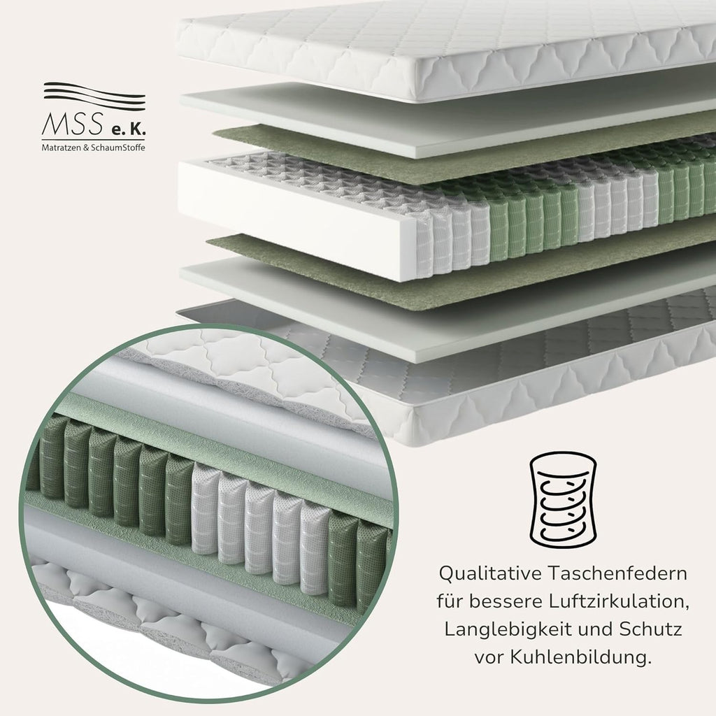 MSS Mattresses 20 cm 19 cm