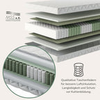 MSS Mattresses 20 cm 19 cm