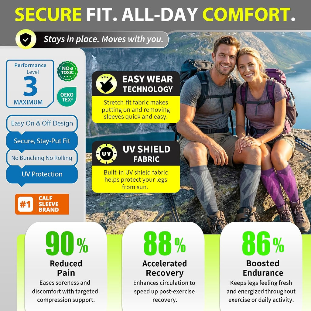 BLITZU Calf Compression Sleeves, Footless Compression Socks for Men & Women | Leg Support Brace, Shin Splint Pain Relief, Reduce Varicose Vein Swelling, Muscle Recovery, Running, Nursing, Fitness, Travel