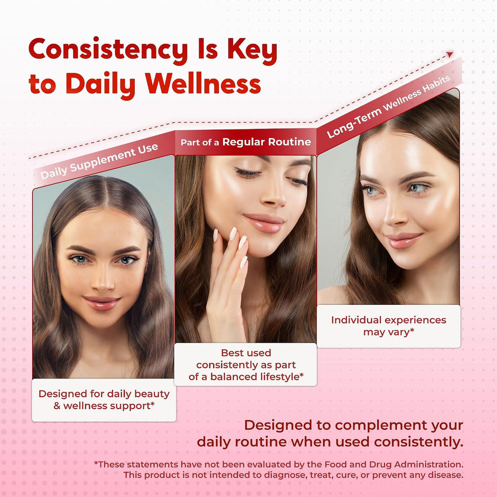 Collagen Biotin Supplement, 10000 mcg Biotin with Collagen Peptides, Hyaluronic Acid, Keratin, Resveratrol & Saw Palmetto, Skin Hair Nails & Joint Support*, 150 Capsules, Non-GMO