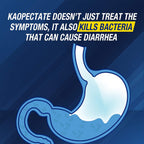 Kaopectate Multi-Symptom Anti-Diarrheal & Upset Stomach Reliever, 42 Caplet | Anti Diarrhea Caplets with Bismuth Subsalicylate