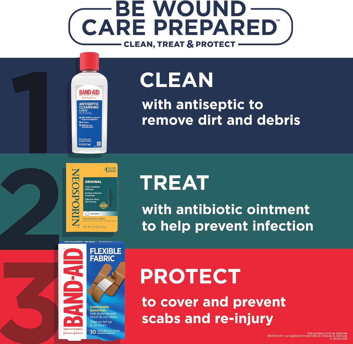 Neosporin Original Triple Antibiotic Ointment, 0.5 oz | 24-Hour Infection Protection with Bacitracin Zinc, First Aid Wound Care Treatment, Helps Minimize Appearance of Scars