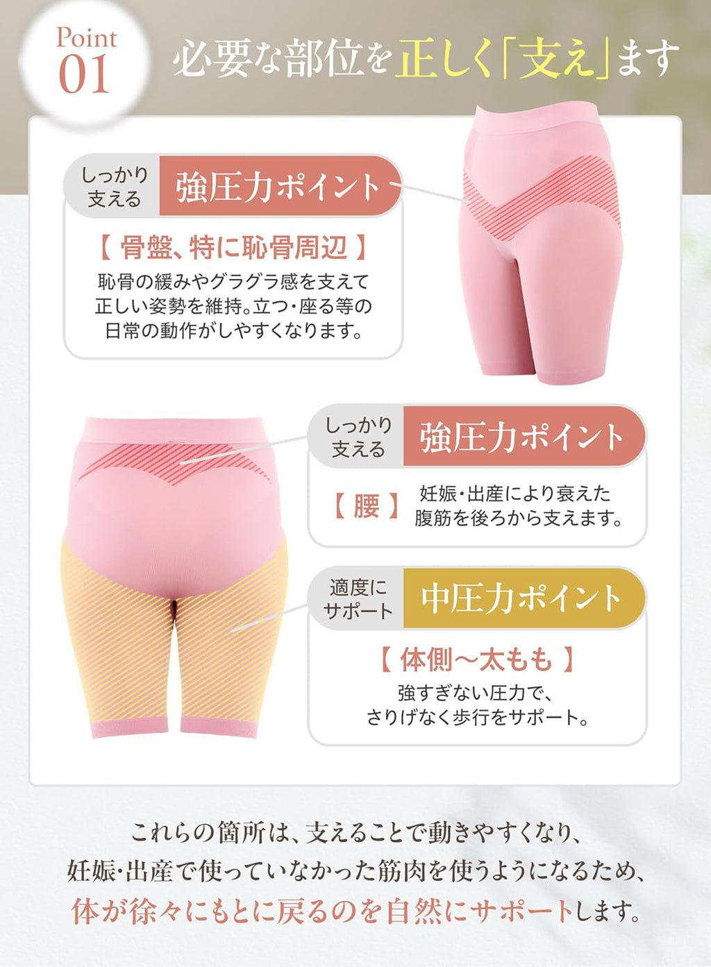 Postpartum Shapewear and Support Postpartum