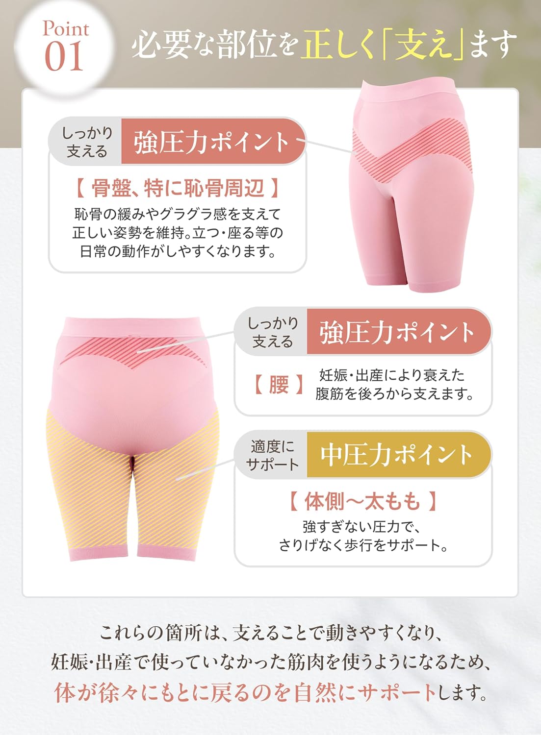 Postpartum Shapewear and Support Postpartum