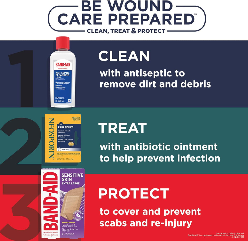 BAND-AID Brand Antiseptic Cleansing Liquid, 6 Fl. Oz | Antimicrobial First Aid Wash for Infection Prevention, Wound Care of Minor Cuts, Scrapes & Burns, Pain Relief with Lidocaine