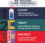 BAND-AID Brand Antiseptic Cleansing Liquid, 6 Fl. Oz | Antimicrobial First Aid Wash for Infection Prevention, Wound Care of Minor Cuts, Scrapes & Burns, Pain Relief with Lidocaine