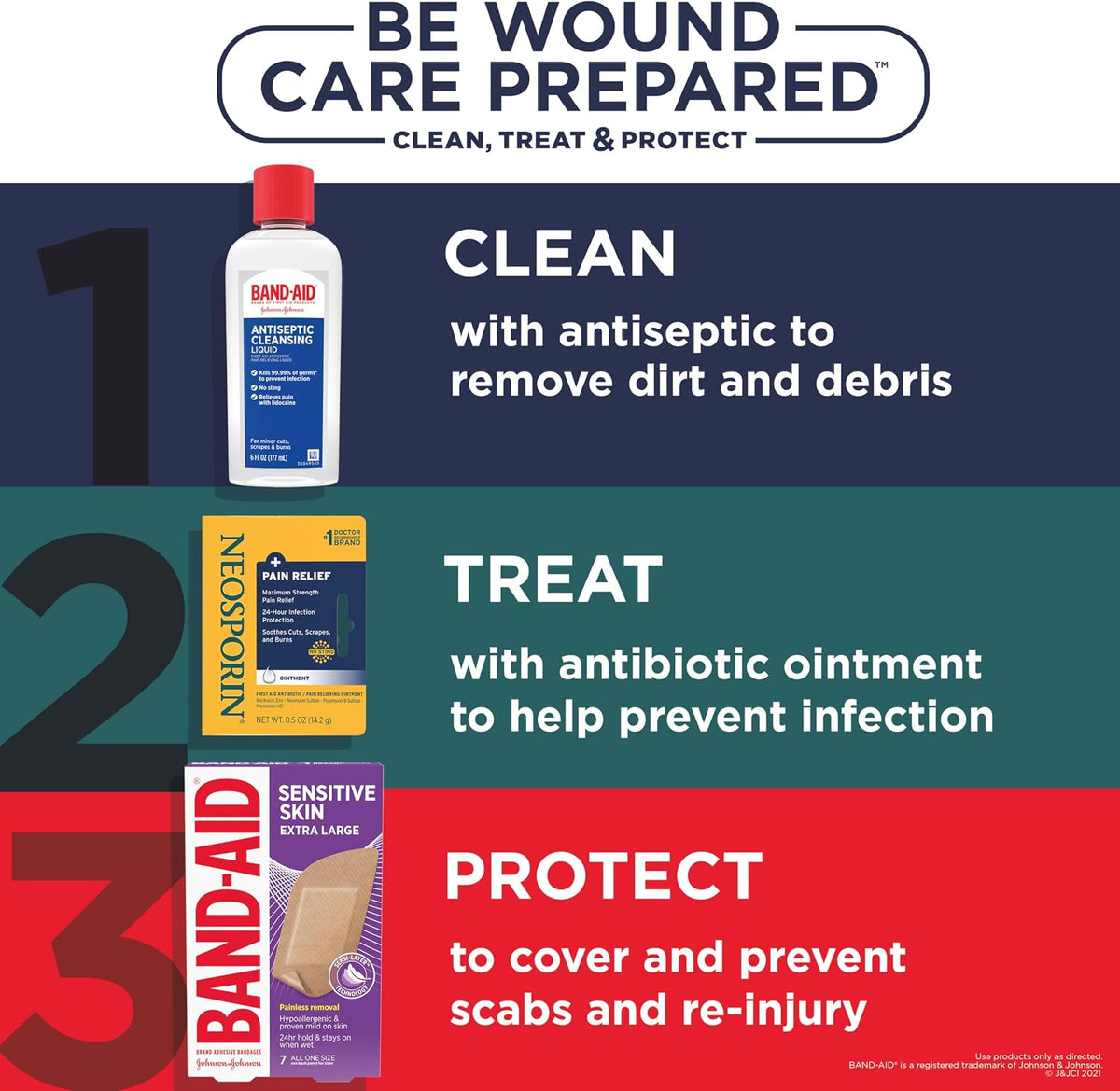 BAND-AID Brand Antiseptic Cleansing Liquid, 6 Fl. Oz | Antimicrobial First Aid Wash for Infection Prevention, Wound Care of Minor Cuts, Scrapes & Burns, Pain Relief with Lidocaine