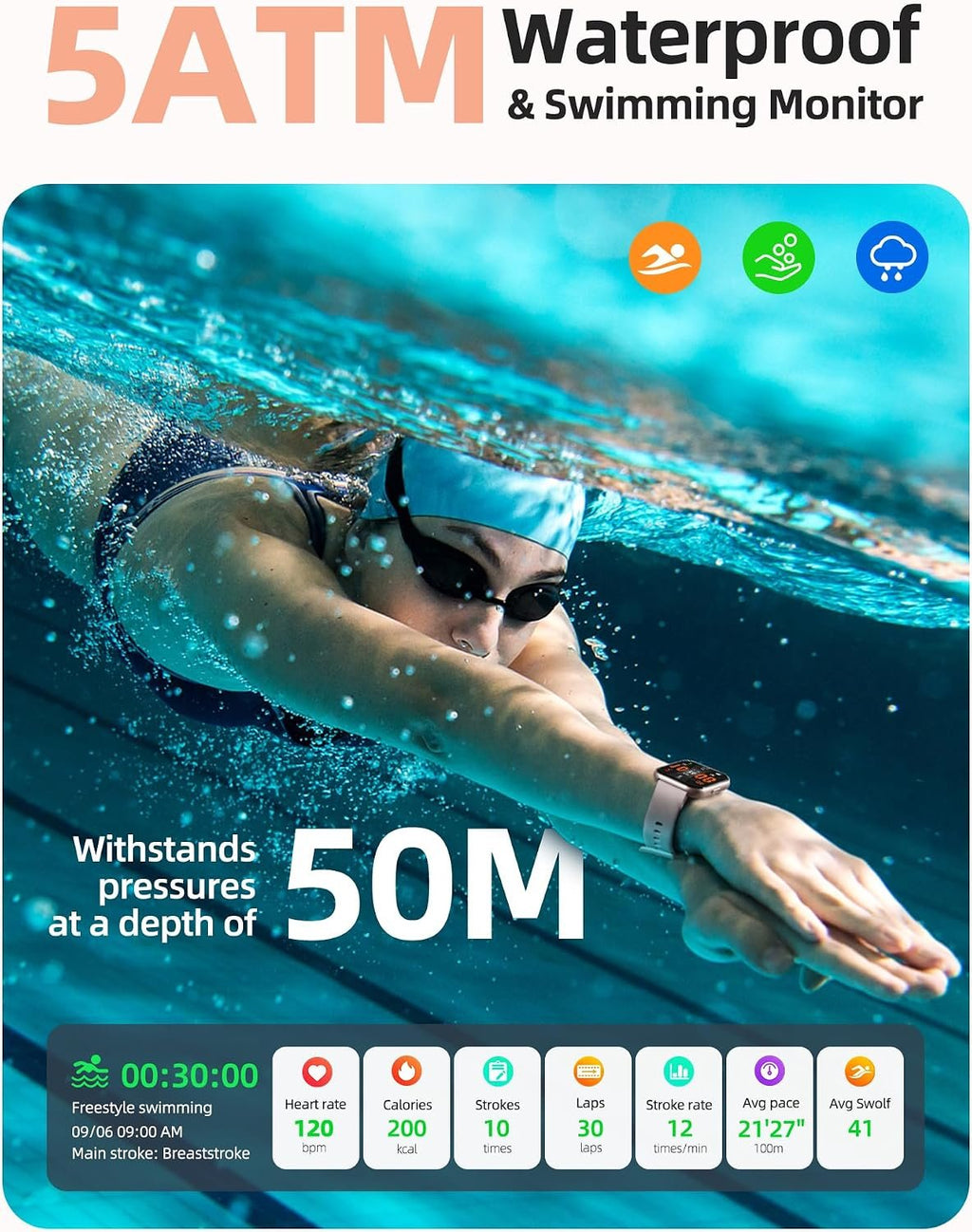 Parsonver Smart Watch, 5ATM Waterproof Watch for Swimming, 110+ Sport Modes
