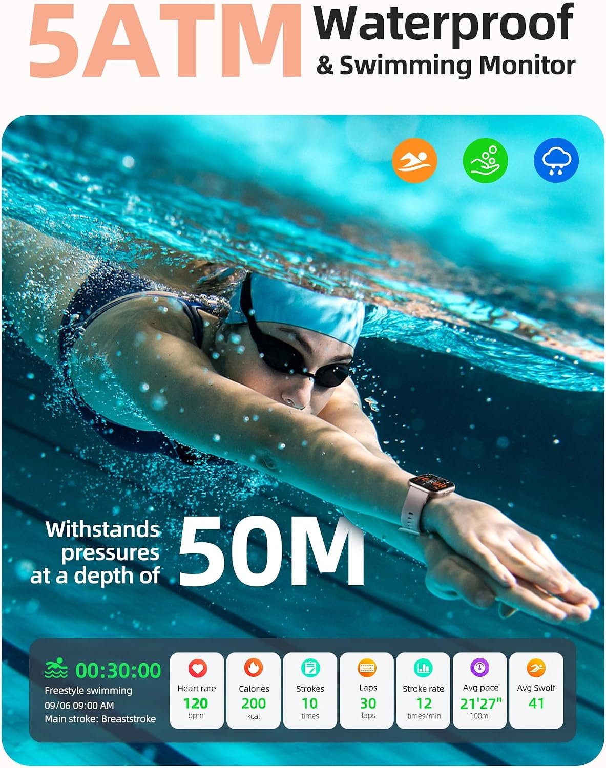 Parsonver Smart Watch, 5ATM Waterproof Watch for Swimming, 110+ Sport Modes