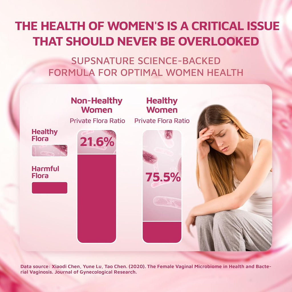 Women's Probiotic Gummies Premium Feminine Balance Gummies for Women – pH Balance Health Support with Probiotics Hawaiian Pineapple Flavor-Vegan & Sugar-Free, 60 Gummies 30 Servings
