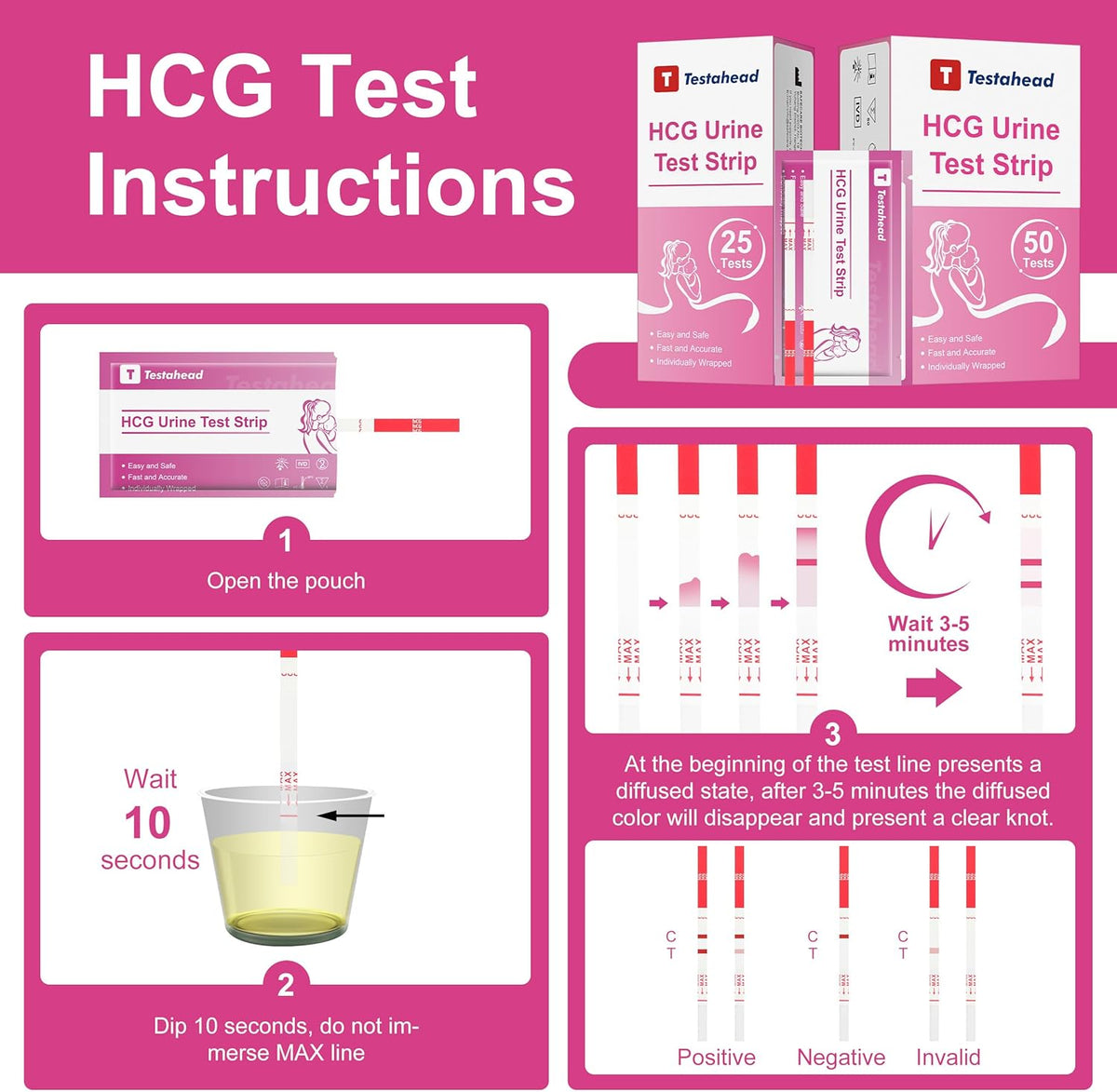 Pregnancy Test Kits 50 pieces