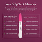 NORY EarlyCheck Pregnancy Test – Detects 4 Days Sooner, Over 99% Accuracy, Ultra-Sensitive hCG Detection (10 mIU/mL), Quick 1-Min Result, Midstream Test