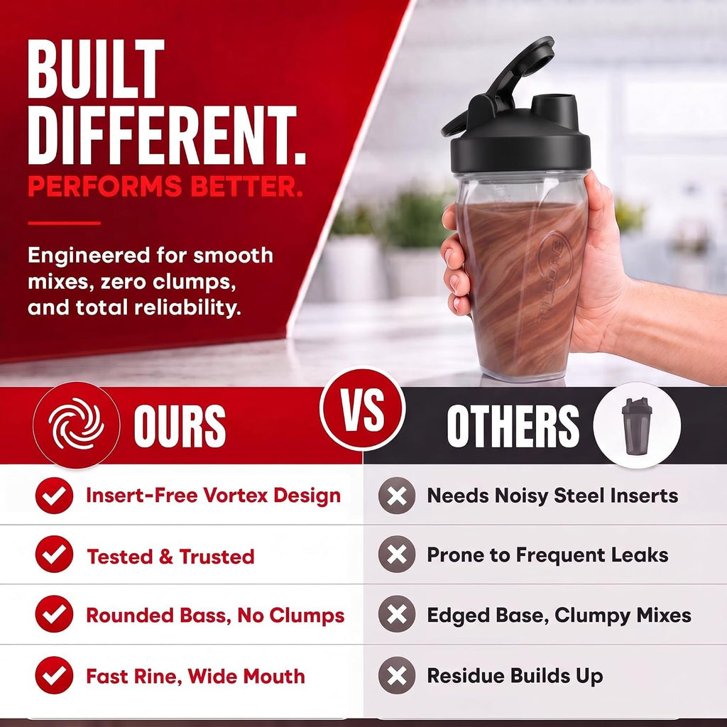 Vortex Protein Shaker Bottle 24 oz/700ml - Premium BPA-Free Pre-Workout Shaker Cup for Protein Shakes & Smoothies, Leak-Proof & Durable Bottle-Shakers for Active Lifestyles