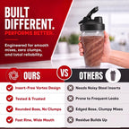 Vortex Protein Shaker Bottle 24 oz/700ml - Premium BPA-Free Pre-Workout Shaker Cup for Protein Shakes & Smoothies, Leak-Proof & Durable Bottle-Shakers for Active Lifestyles