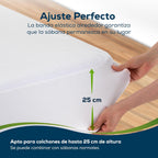 Sensalou Bed Protectors 180 cm