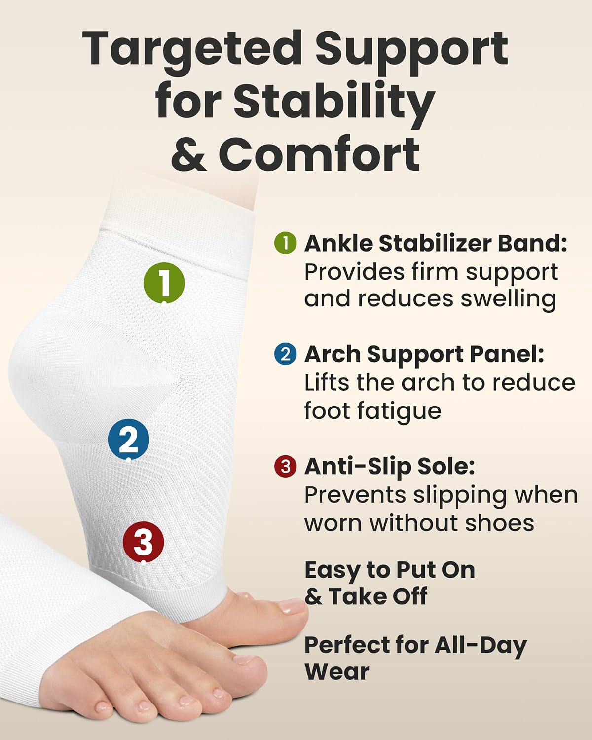 KEMFORD Ankle Compression Sleeve - 1-Pair, Plantar Fasciitis Braces - Open Toe Compression Socks for Swelling, Sprain, Neuropathy, Foot Arch Support for Men and Women - 20-30mmhg, M, White
