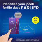 Clearblue Advanced Digital Ovulation Test Kit, 32 Count