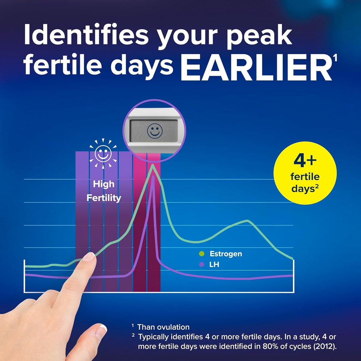 Clearblue Advanced Digital Ovulation Test Kit, 32 Count