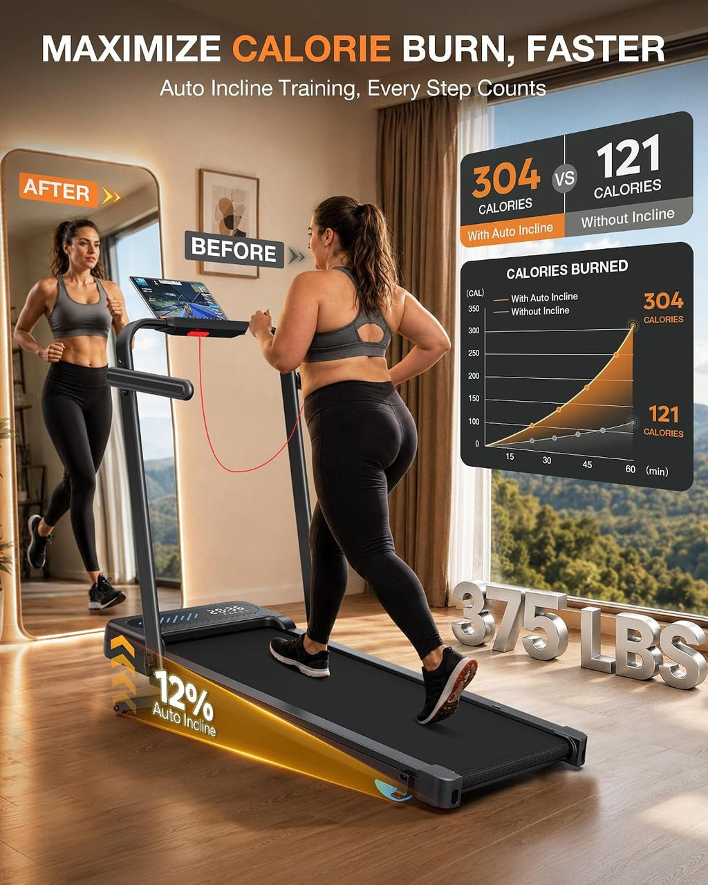 WELLFIT 12% Auto Incline Walking Pad with Handle Bar, Under Desk Treadmill | 40''x16'' Wide Belt, 375lbs+ Capacity, Quiet Motor, Voice Control, Space Saving, Foldable Treadmills for Home Small & Seniors