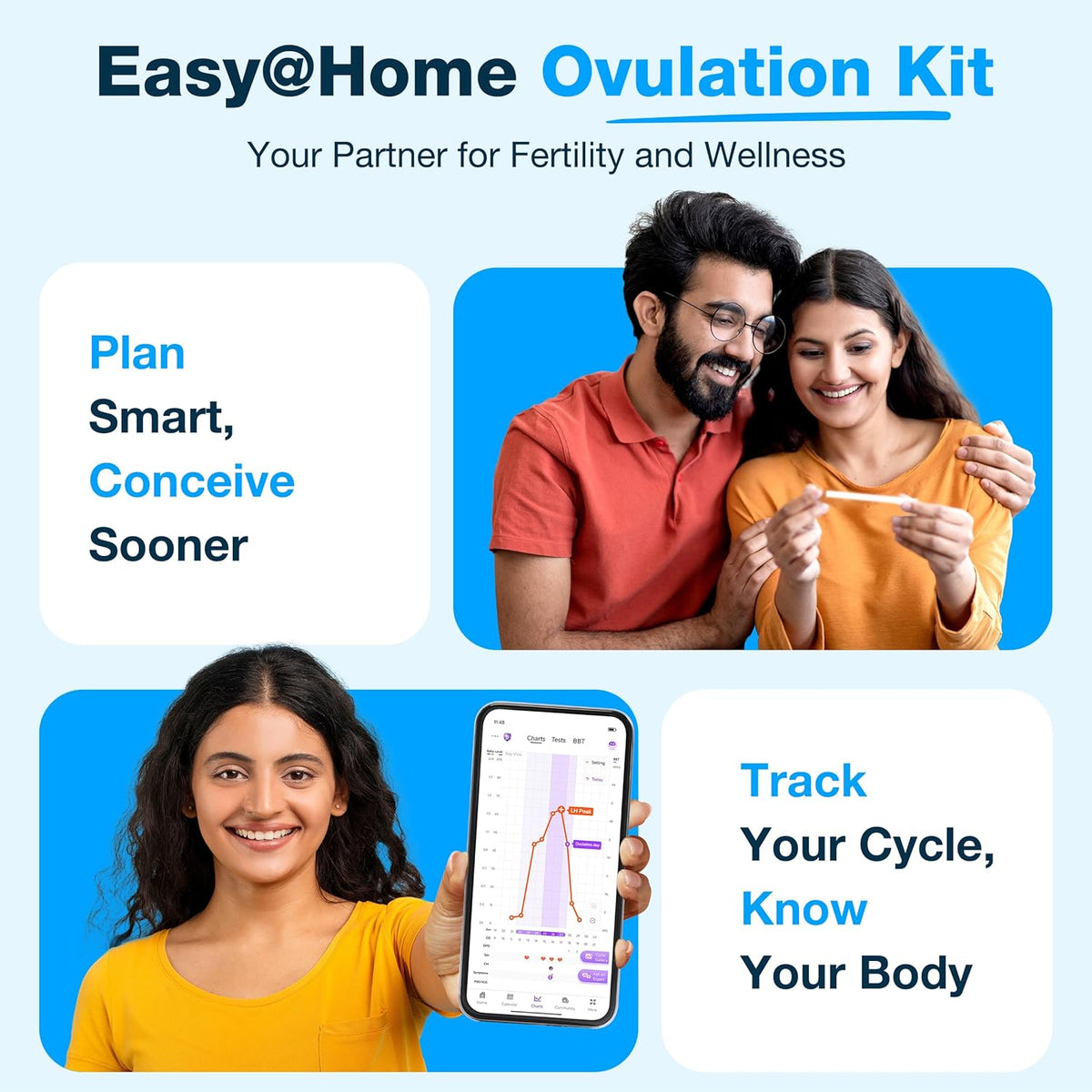 Easy@Home Ovulation Test Kit for Women, 10 Pack LH Test Strips, Fertility Predictor for Pregnancy Planning, Ovulation Tracker Powered by Premom iOS and Android App
