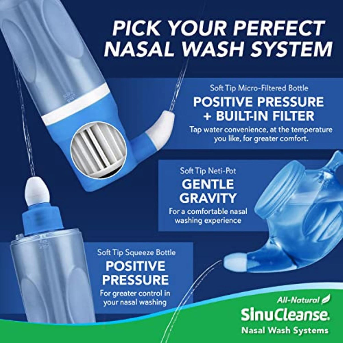 SinuCleanse Soft Tip Squeeze Bottle Sinus Rinse Kit with 30 Saline Packets | All-Natural Nasal Wash System Moisturizes & Relieves Nasal Congestion Due to Cold & Flu, Dry Air, Allergies, Made in USA