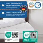 BMM Mattresses 200 cm 21 cm