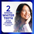 Sensodyne Clinical White Stain Protector Toothpaste, 3.4 oz | Clinically Proven Whitening for Sensitive Teeth, Stain Protector, 2 Shades Whiter Teeth