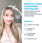 PAPMD CPAP Filters PRO, High-Efficiency, 6-Pack, 3-Month Supply