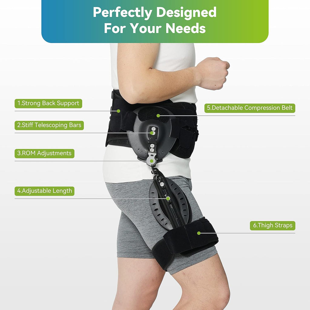 Komzer Professional Hip Abduction Brace, Adjustable ROM Stabilizer for Post-Op Recovery, Hip Replacement, Arthritis & Dislocation Support, Universal Fit for Men & Women