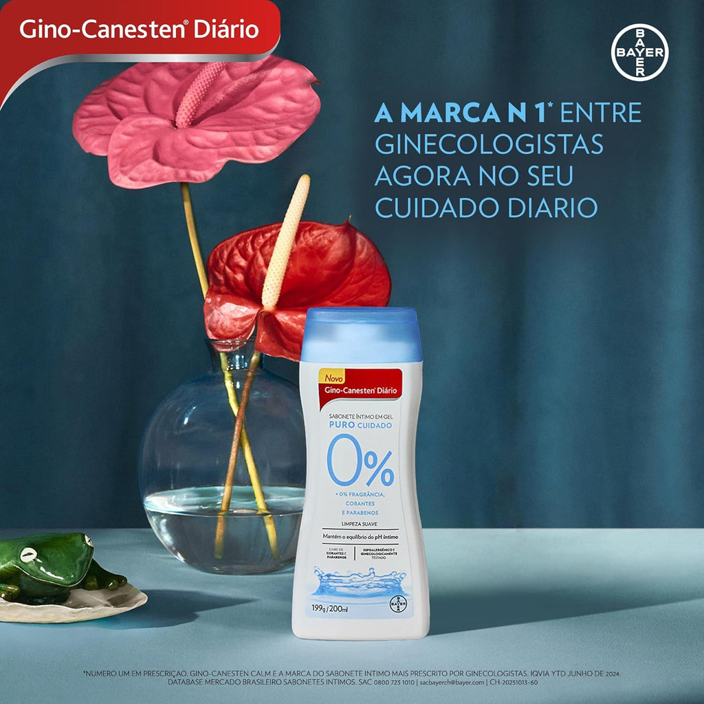 GINO-CANESTEN Intimate Cleansers Hypoallergenic 200ml