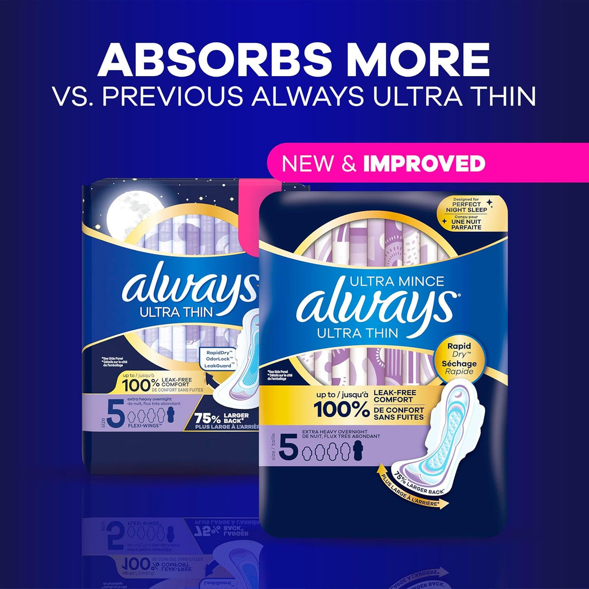 Always Ultra Thin Overnight Pads, Size 5, Extra Heavy Overnight, Unscented, 92 Count (2 Packs of 46)